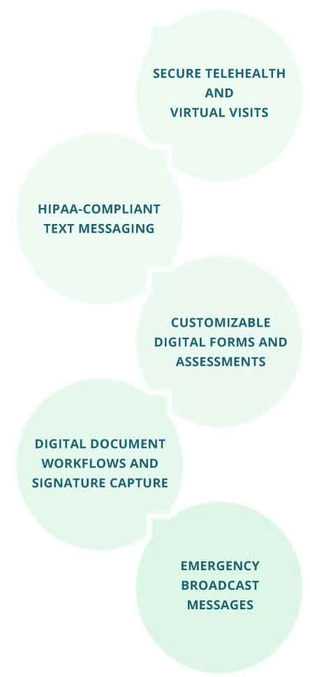 Improve care team productivity while increasing patient and family caregiver satisfaction. 